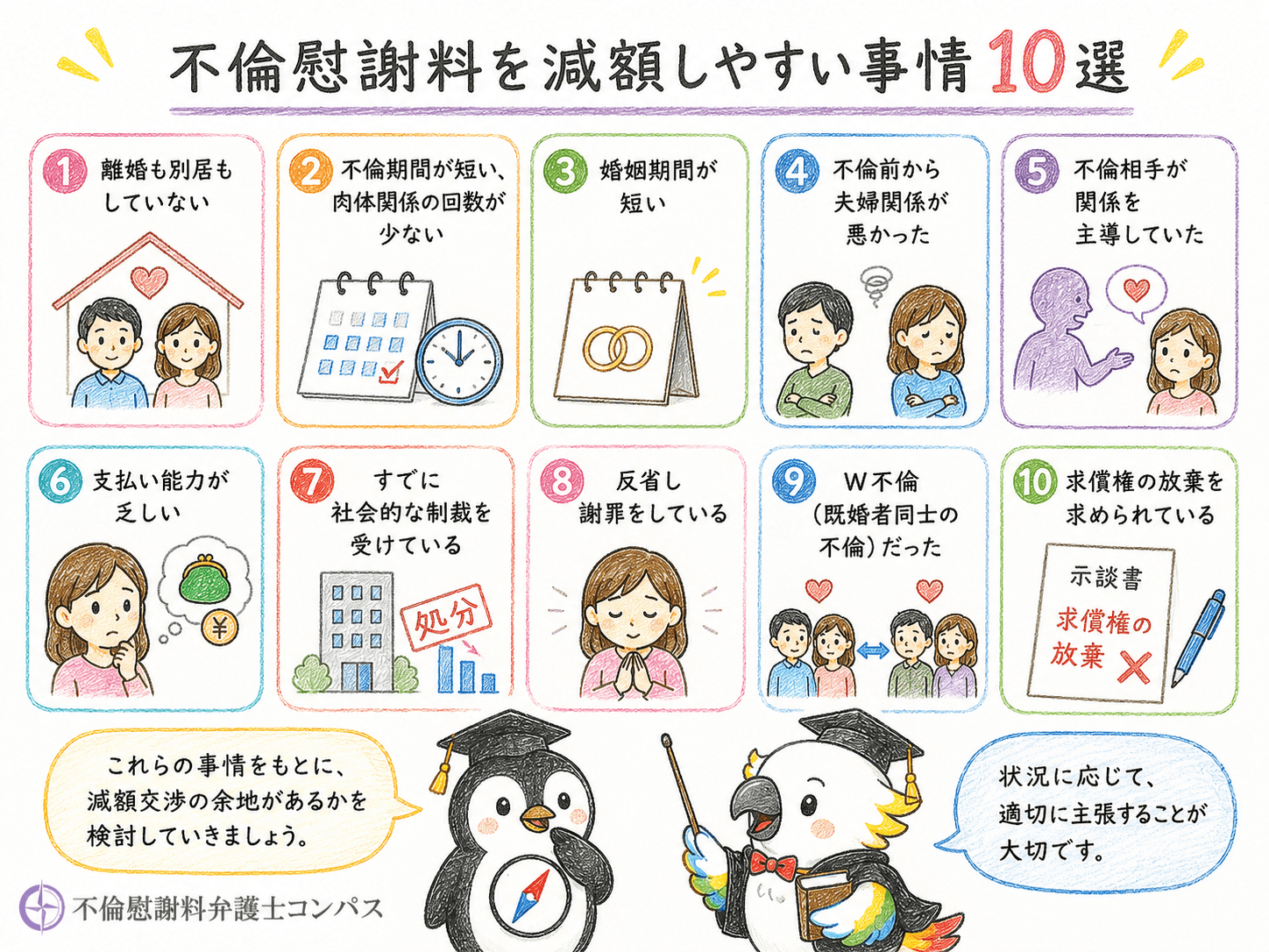 ２章　不倫慰謝料を減額しやすい事情